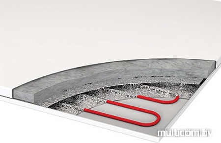 Инфракрасный обогреватель Ballu BIH-S2-0.3