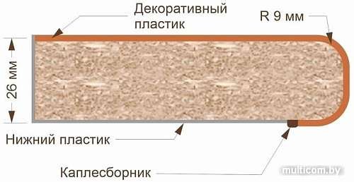 Шкаф напольный Кортекс-мебель Корнелия Мара НШ50р (синий-мадрид)