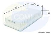 Воздушный фильтр Comline CTY12095