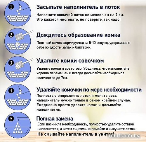 Наполнитель для туалета EliteCat Fresh 6 л