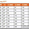 Ostendorf отвод KGB 160x87°