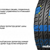 Автомобильные шины Gislaved Urban*Speed 195/65R15 91T