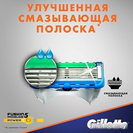 Сменное лезвие Gillette Fusion5 Proglide Power (2 шт)