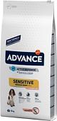 Корм для собак Advance Sensitive Salmon & Rice 12 кг