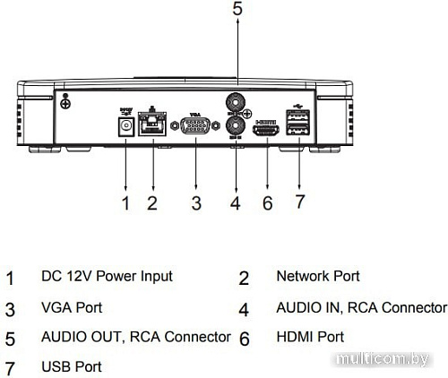 Сетевой видеорегистратор Dahua DHI-NVR4108-4KS2/L