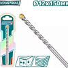 Сверло Total TAC261215