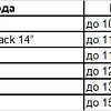 Велосипед Novatrack Valiant 18.V New р.10 2022 (синий)