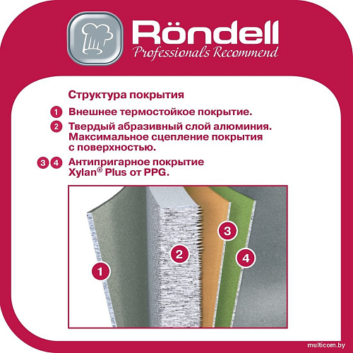 Сковорода Rondell Buffalo RDA-1483