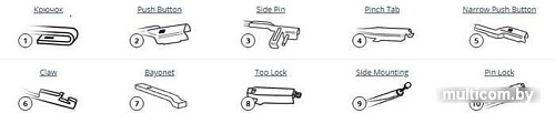 Bosch 3397010297