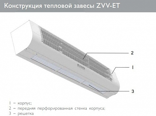Тепловая завеса ZILON ZVV-2E12T