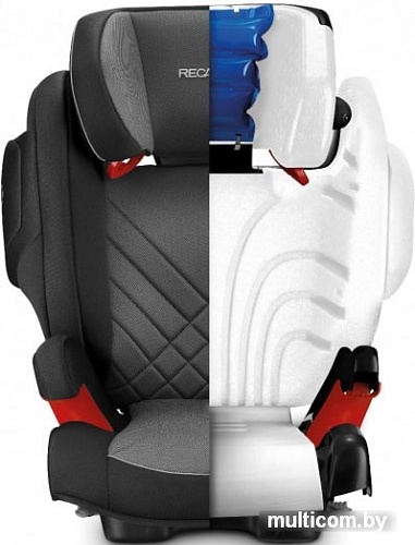 Детское автокресло RECARO Monza Nova 2 SeatFix (prime sky blue)