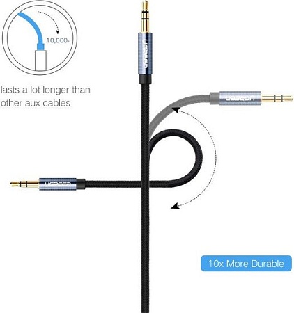 Кабель Ugreen AV112 10684 3.5 jack - 3.5 jack (0.5 м, синий)
