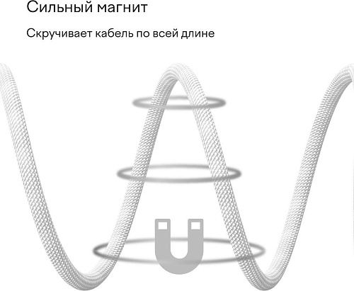 Кабель Magssory CBL001 (1.2м, титан)