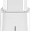 Сетевое зарядное Baseus CCFS-SN02
