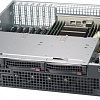 Корпус Supermicro SuperChassis 825MBTQC-R802LPB 800W