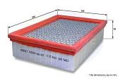 Воздушный фильтр Comline CDW12111