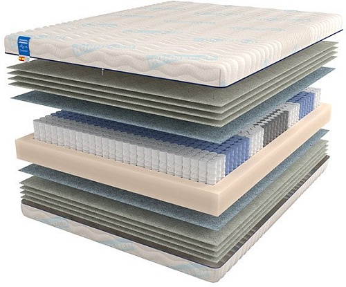 Матрас Mr. Mattress Traum XL 90x200