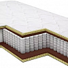 Матрас Пинскдрев Йога 90x200
