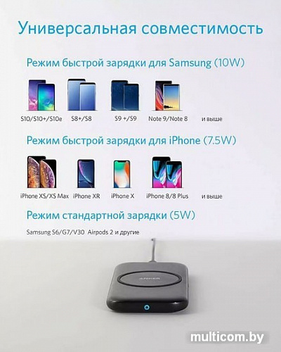 Беспроводное зарядное Anker PowerWave Pad