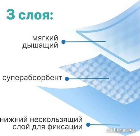 Пеленка одноразовая Kioshi Впитывающие 45x60 (30 шт)