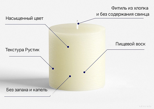 Набор свечей Мелт 200 мм (2 шт, бургундия)