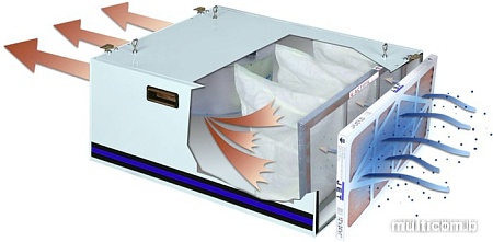 Станок Jet AFS-1000B