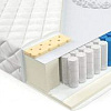 Mr. Mattress Duet 90x195