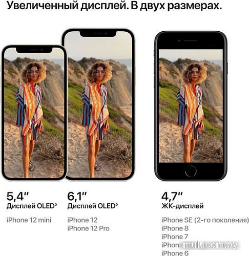 Смартфон Apple iPhone 12 mini 256GB Воcстановленный by Breezy, грейд A+ ((PRODUCT)RED)