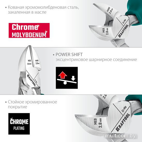 Набор пассатижей KRAFTOOL 22012 (4 предмета)