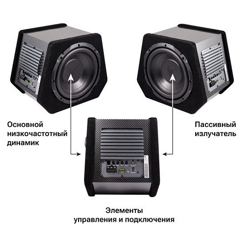 Корпусной активный сабвуфер KICX Sound Civilization Q250BPA