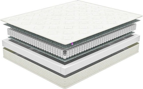 Матрас Фабрика сна Топ Лайт 200x190