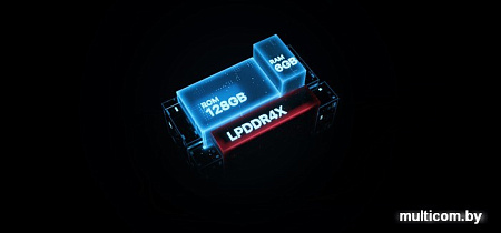 Смартфон Umidigi G1 Max 6GB/128GB (синий)