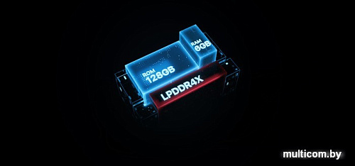 Смартфон Umidigi G1 Max 6GB/128GB (синий)