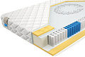 Матрас Mr. Mattress Effect XL 200x200