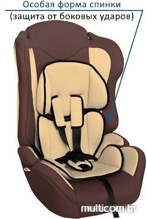 Автокресло Zlatek Atlantic Lux (синий)