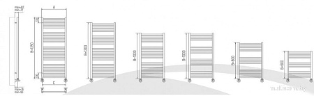 Полотенцесушитель Ukko Астрид П28 (8-8-6-6)