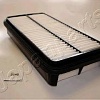 Воздушный фильтр Japanparts FA254S