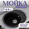 Кухонная мойка Saniteco Pura (черный)
