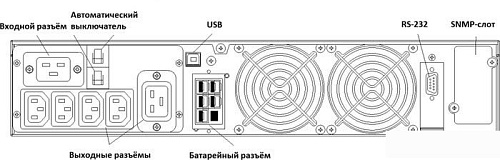 Источник бесперебойного питания Powercom Macan MRT-3000