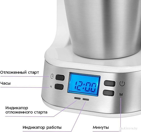Капельная кофеварка Kitfort KT-7625