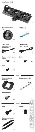 Жидкостное охлаждение для процессора Arctic Liquid Freezer III 360 Black ACFRE00136A