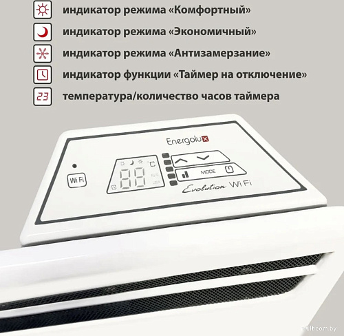 Конвектор Energolux GCH/VI-25