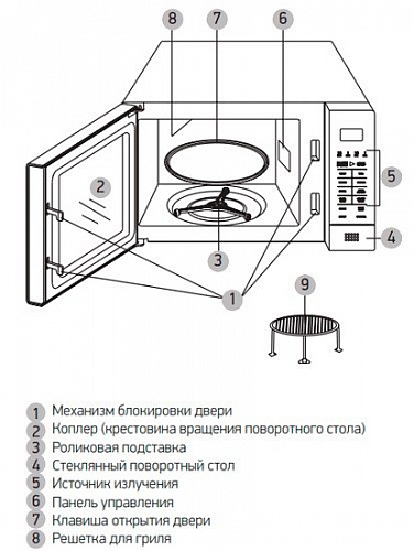 Микроволновая печь BBK 20MWG-736S/BS