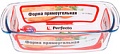Форма для выпечки Perfecto Linea 12-180010