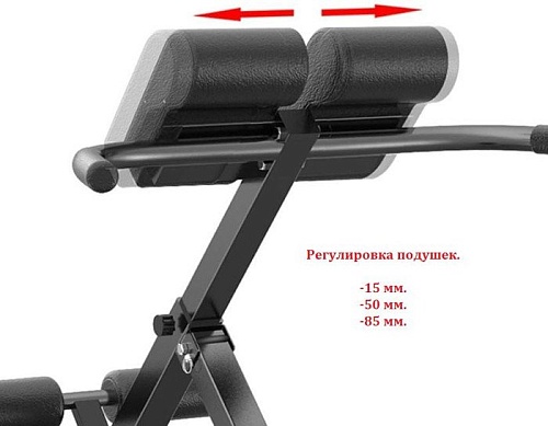 Гиперэкстензия Ametist 74