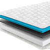 Матрас Sonline Bio Cool 80x200