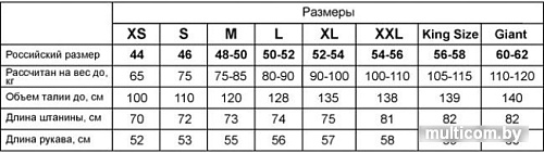 Костюм Seafox Crossflow Two SFXCRSFL2-XL