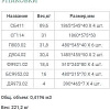 Шкаф распашной Уют Сервис Гарун-К 414.09 (молочный дуб)