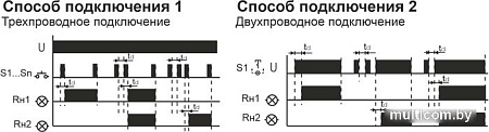 Реле импульсное Евроавтоматика F&F BIS-404 EA01.005.006