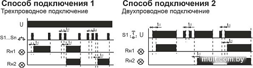 Реле импульсное Евроавтоматика F&F BIS-404 EA01.005.006